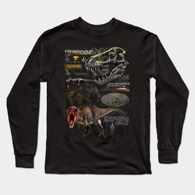 Tyrannosaurus profile Long Sleeve T-Shirt by Mateus